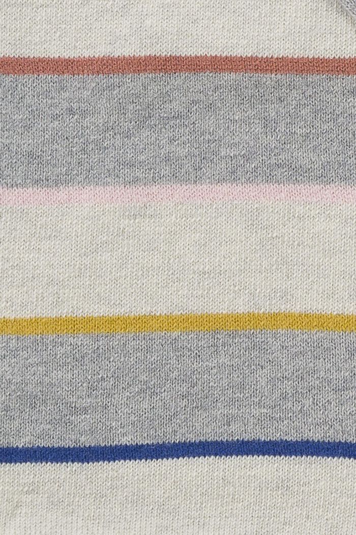 Pruhovaná pletená šála ze směsi s bavlnou, SILVER, detail image number 1